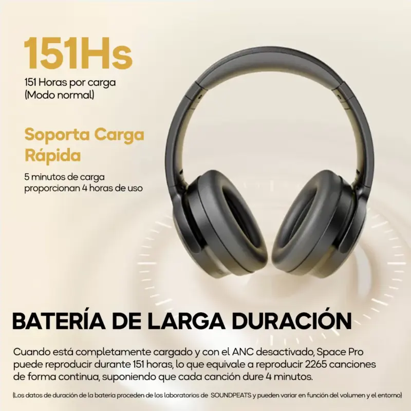 SoundPeats Auriculares Bluetooth Over-ear Space Pro Soundpeats Negro - Imagen 3
