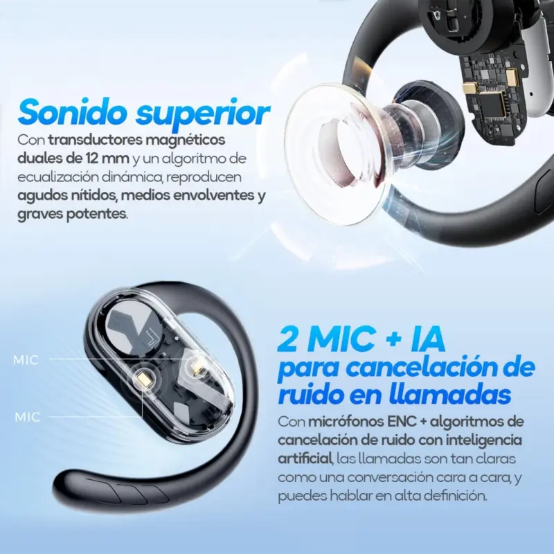Auriculares Soundpeats Breezy Open Ear Bluetooth 5.4 Hi-Res 40h - Imagen 3