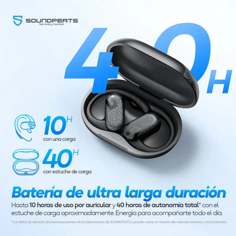 Auriculares Soundpeats Breezy Open Ear Bluetooth 5.4 Hi-Res 40h - Imagen 6